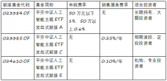 截至2026年2月1