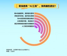 I像我的帮手一样